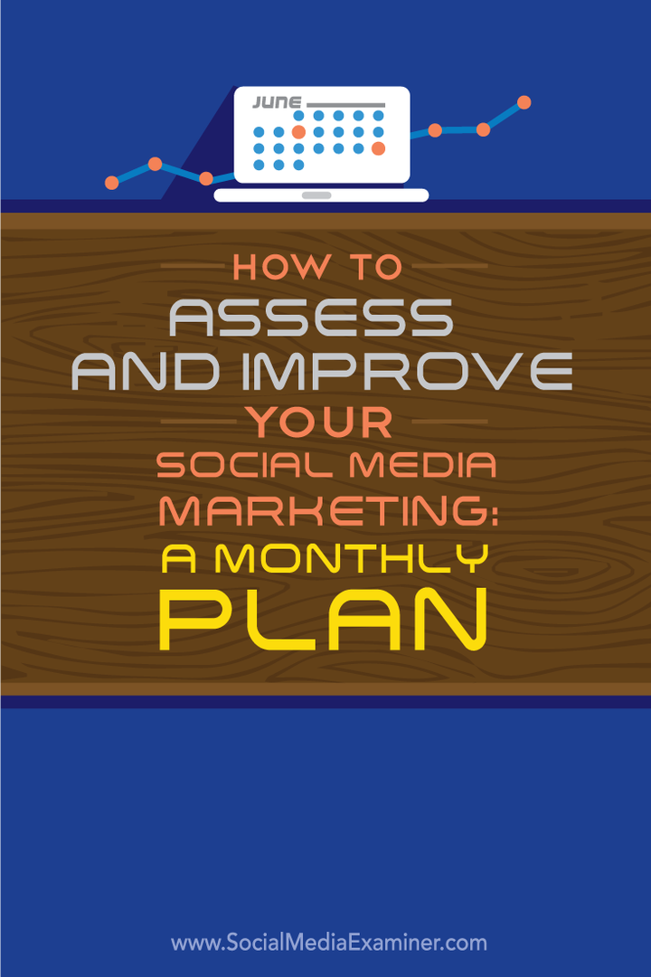 כיצד להעריך ולשפר את שיווק המדיה החברתית שלך: תוכנית חודשית: בוחן מדיה חברתית