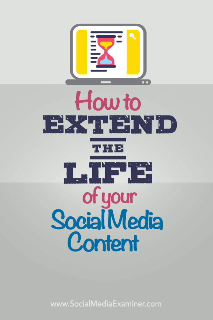 כיצד להאריך את חיי תוכן המדיה החברתית שלך: בוחן מדיה חברתית