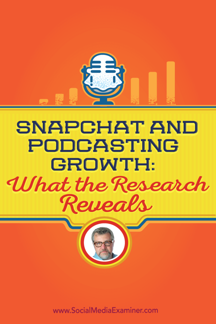צמיחת Snapchat ופודקאסטים: מה חושף המחקר: בוחן מדיה חברתית