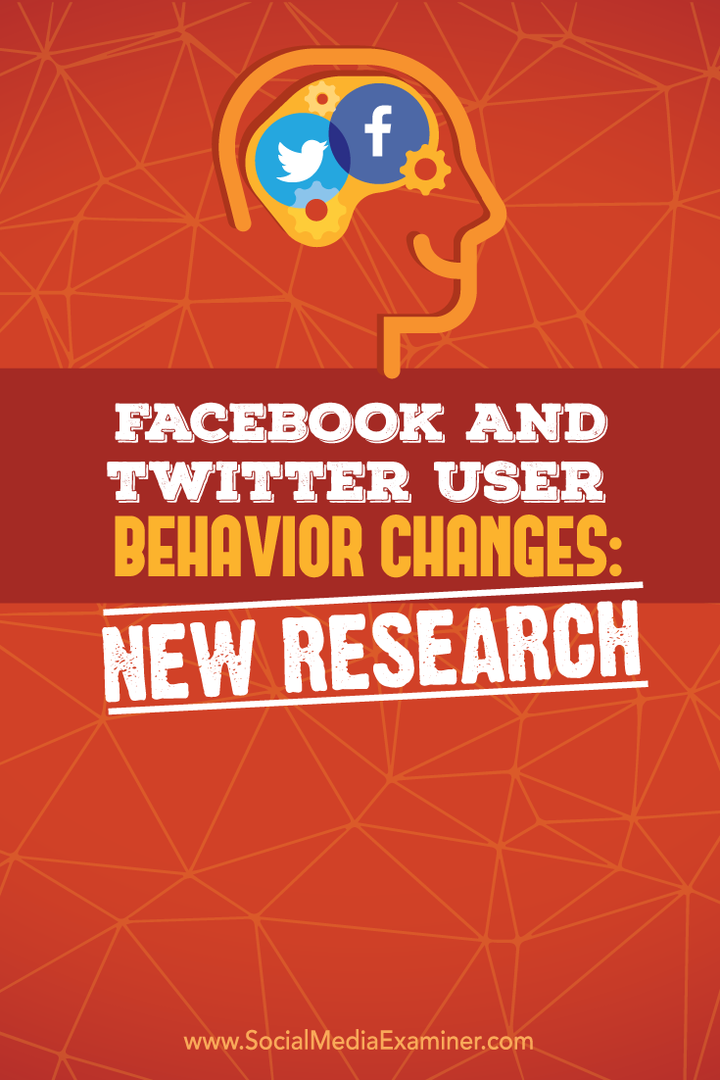 מחקר על שינויים בהתנהגות המשתמשים בטוויטר ובפייסבוק