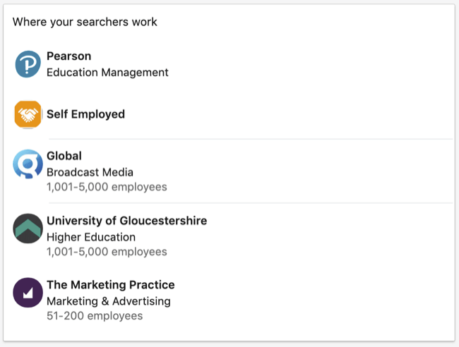היכן המחפשים עובדים בקטע לוח המחוונים שלך בפרופיל האישי של LinkedIn