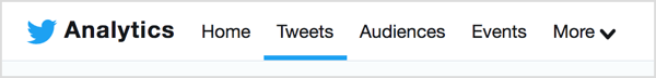 כדי לנתח את תוכן הטוויטר ששיתפת, עבור לכרטיסייה ציוצים ב- Twitter Analytics שלך.