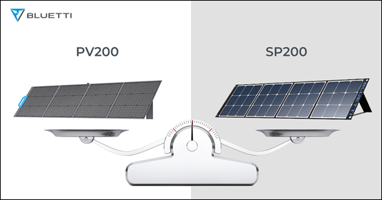פאנל סולארי BLUETTI PV200 לעומת פאנל סולארי SP200