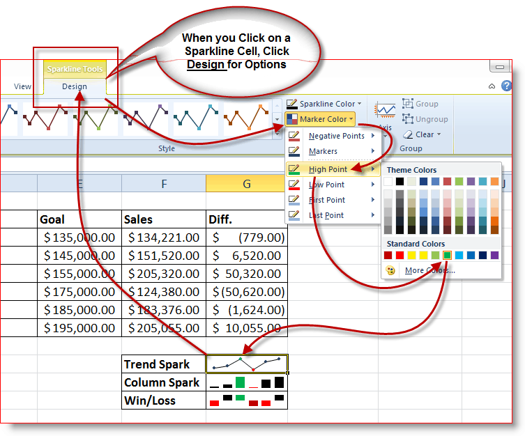 כיצד לשנות את הצבעים ל- Excel 2010 ניצוצות