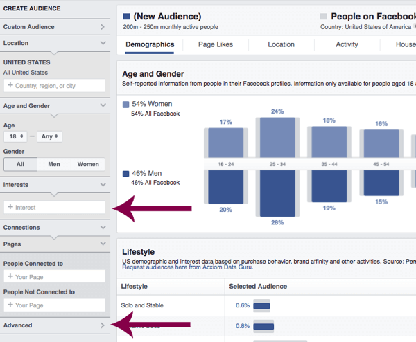 תובנות הקהל של פייסבוק יכולות לעזור לך ללמוד עוד על קהל היעד שלך.