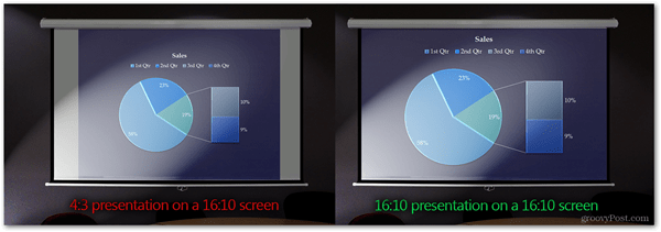 הצגת היחס בין רוחב הגודל הנכון לגודל מקרן ה- Powerpoint sreen