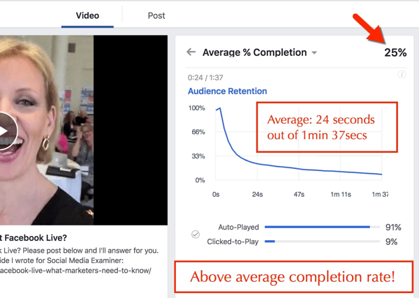 השלמת אחוז הווידיאו בפייסבוק