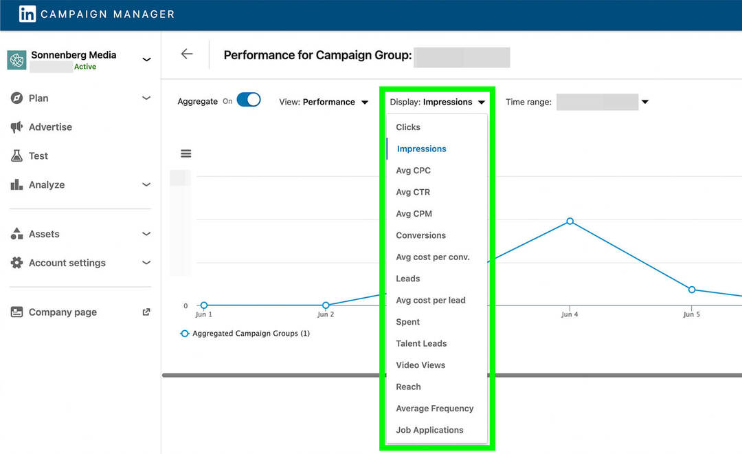 how-to-linkedin-campaign-manager-advertise-business-performrance-chart-display-step-3