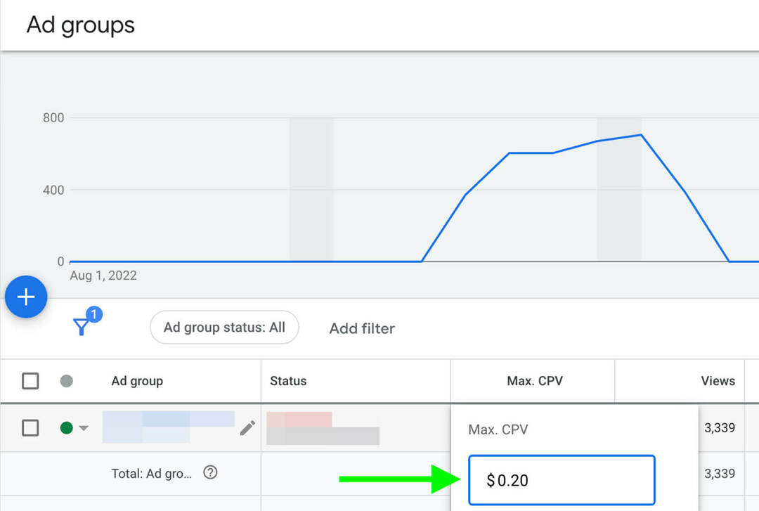 how-to-scale-youtube-ads-vertical-adjust-bids-campaigns-ad-groups-increasing-bid-example-7