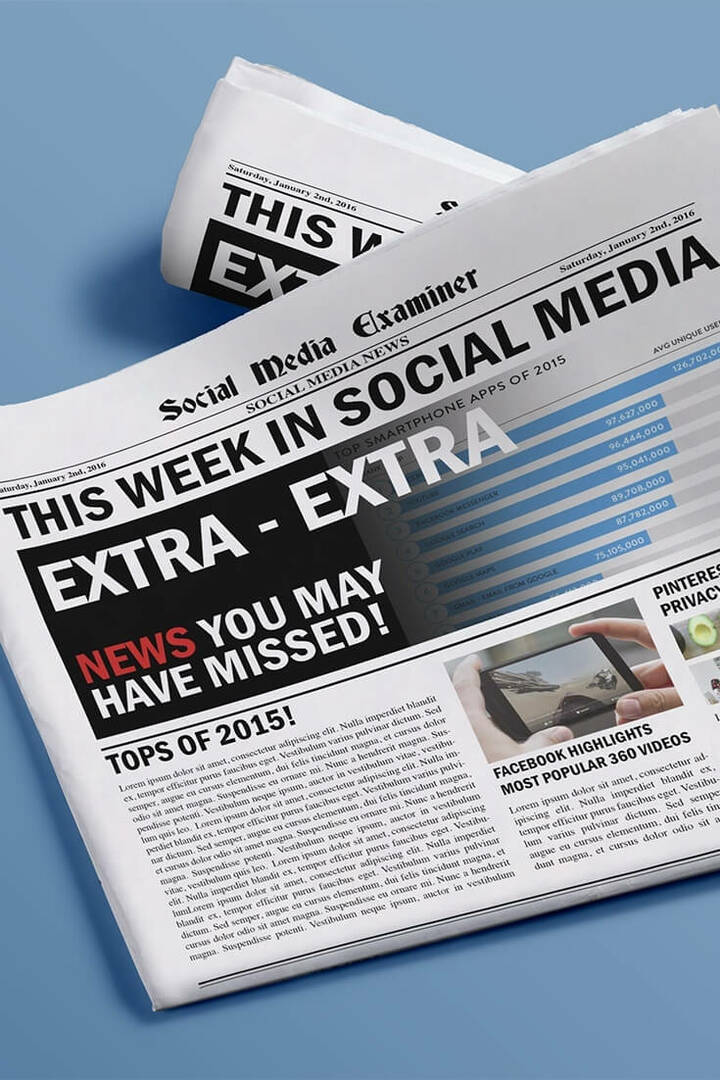 שימוש באפליקציות מובייל בפייסבוק וב- YouTube ב- 2015: השבוע ברשתות החברתיות: בוחן המדיה החברתית