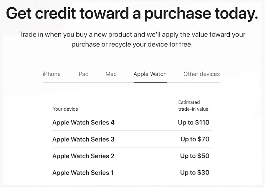 למכור Apple Watch דרך תפוח