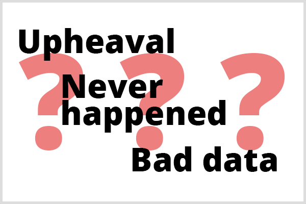 ניתוח חיזוי אינו יכול לחזות שלושה דברים. המחשה של המילים Upheaval, Never Happened, and Bad Data מול שלושה סימני שאלה.