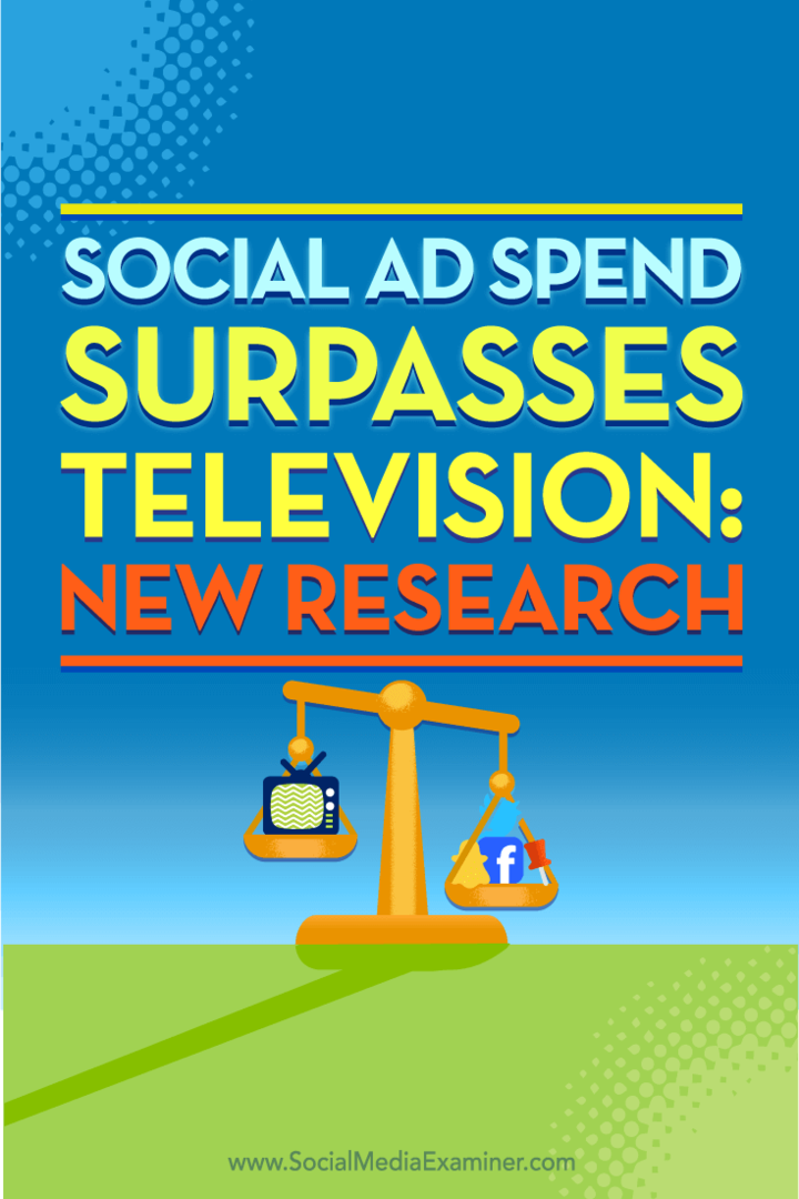טיפים למחקרים חדשים בנושא היכן מוציאים תקציבי פרסום ברשתות חברתיות.