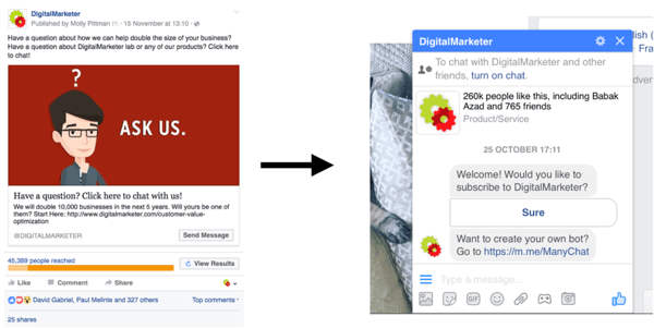 קמפיין מודעות פייסבוק מסנג'ר זה הביא ל -300 שיחות מכירה במחיר של 800 דולר בלבד.