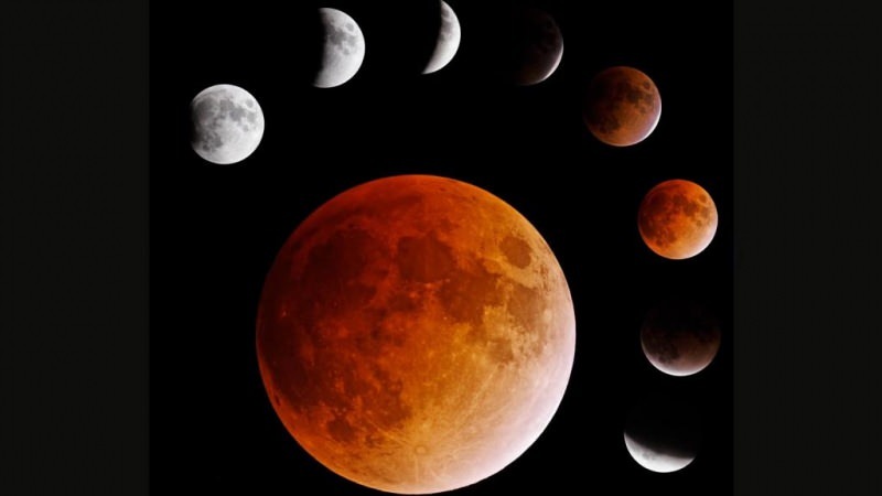 הליקוי נחווה על ידי ראיית הירח נופלת בצל העולם בצבעים שונים עם קרני השמש המשתקפות.