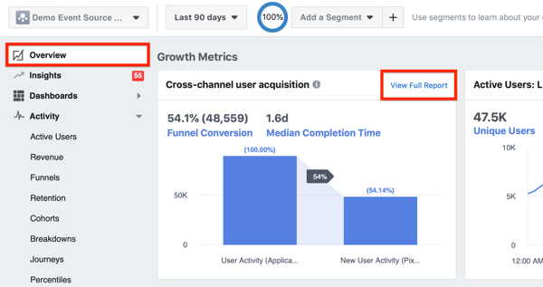 דוגמה למודול רכישת משתמשים חוצה-ערוצים בסקירה הכללית של Facebook Analytics.