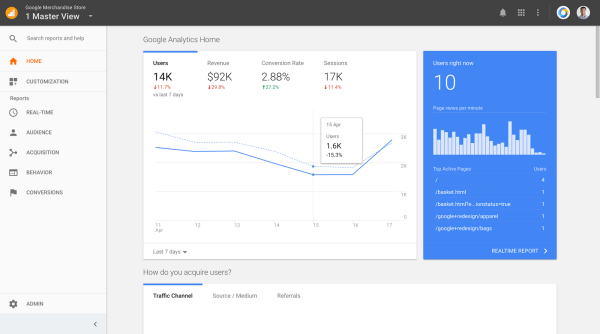 גוגל הציגה שיפורים ודף נחיתה חדש עבור Google Analytics.