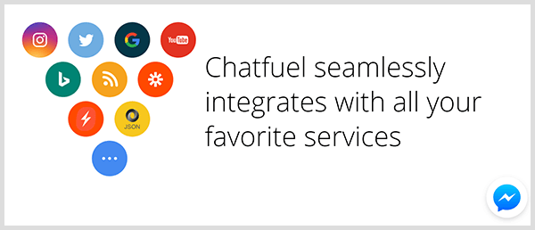Chatfuel משתלב עם שירותים פופולריים.