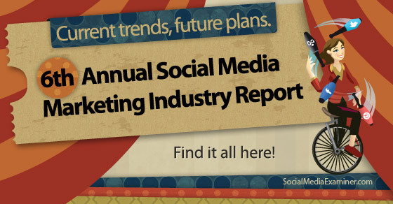דוח ענף שיווק במדיה חברתית 2014: בוחן מדיה חברתית