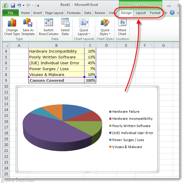 כיצד ליצור תרשים עוגה במערכת Microsoft Excel 2010 או 2007