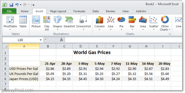 תרשים השוואת מחירי דלק עולמי ב- Excel 2010