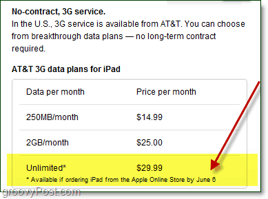 AT&T חותך תכניות נתונים ללא הגבלה ב- 7 ביוני עבור iPhone ו- iPad