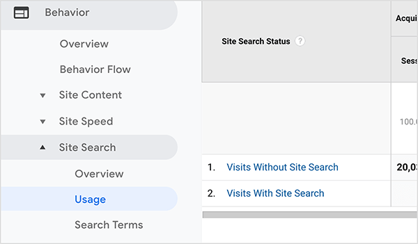 זהו צילום מסך של דוח חיפוש אתרים של Google Analytics המראה כמה מבקרים באתר משתמשים בתכונת חיפוש האתר. בצד שמאל, הניווט מראה שהדוח נמצא בקטגוריית התנהגות תחת חיפוש באתר> שימוש.