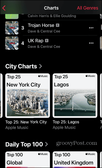 Apple Music מצעדי ערים פופולריות