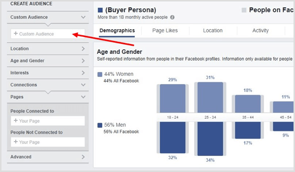 בתובנות קהל בפייסבוק בחר קהל מותאם אישית שיצרת.