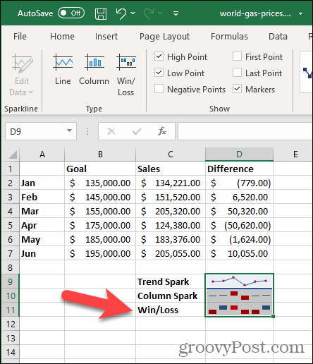 Win / Loss Sparkline ב- Excel