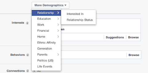 אפשרויות דמוגרפיות של יחסי פייסבוק