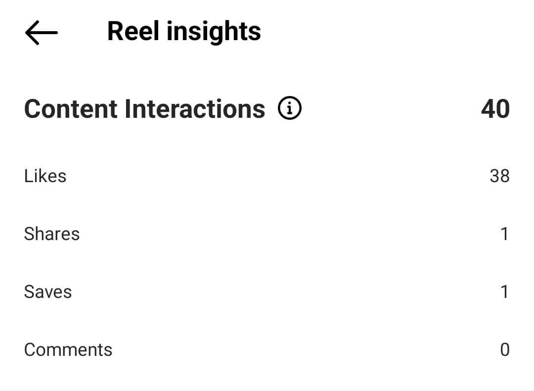 איך-לחפור-into-instagram-reels-engagement-metrics-content-interactions-likes-comments-saves-shares-example-15