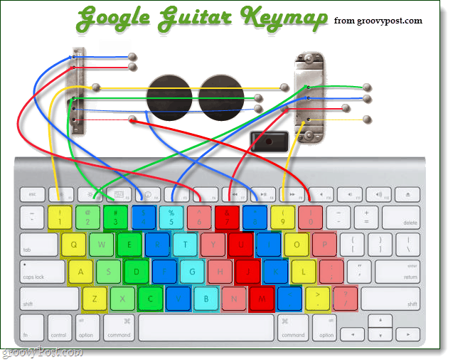 רוק בדף הבית של גוגל עם הגיטרה של הלוגו