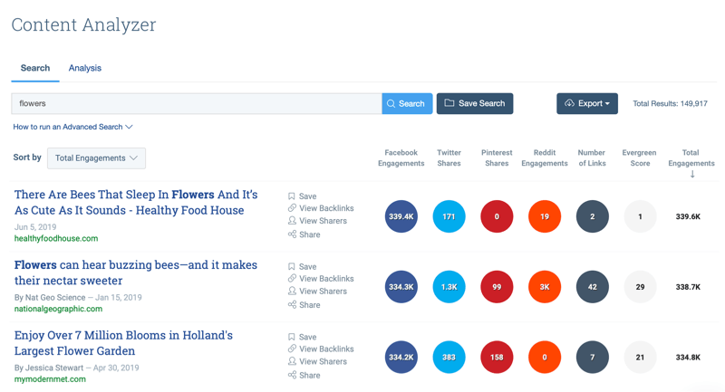 אסטרטגיית שיווק ברשתות חברתיות; צילום מסך של תוצאות החיפוש של כלי ניתוח התוכן של BuzzSumo לאחר הזנת מילת המפתח 'פרחים'.