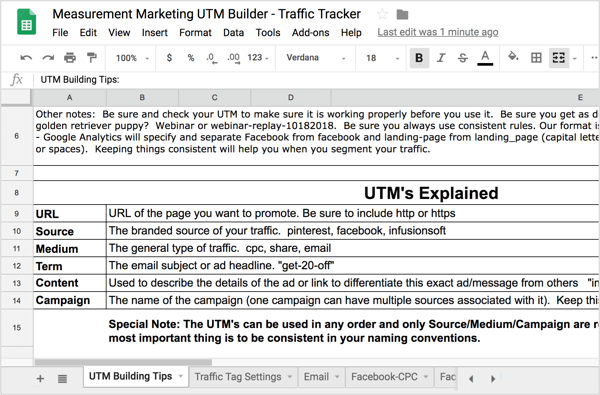 בכרטיסיה הראשונה, טיפים לבניית UTM, תמצאו סיכום של מידע ה- UTM שנדון קודם לכן.