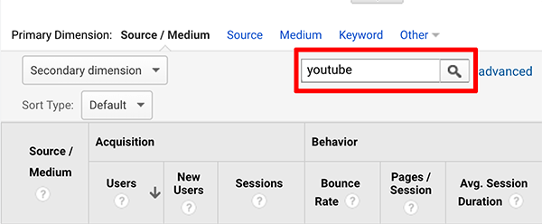 Google Analytics כיצד לנתח את המקור של טיפ המשתמשים בערוץ YouTube
