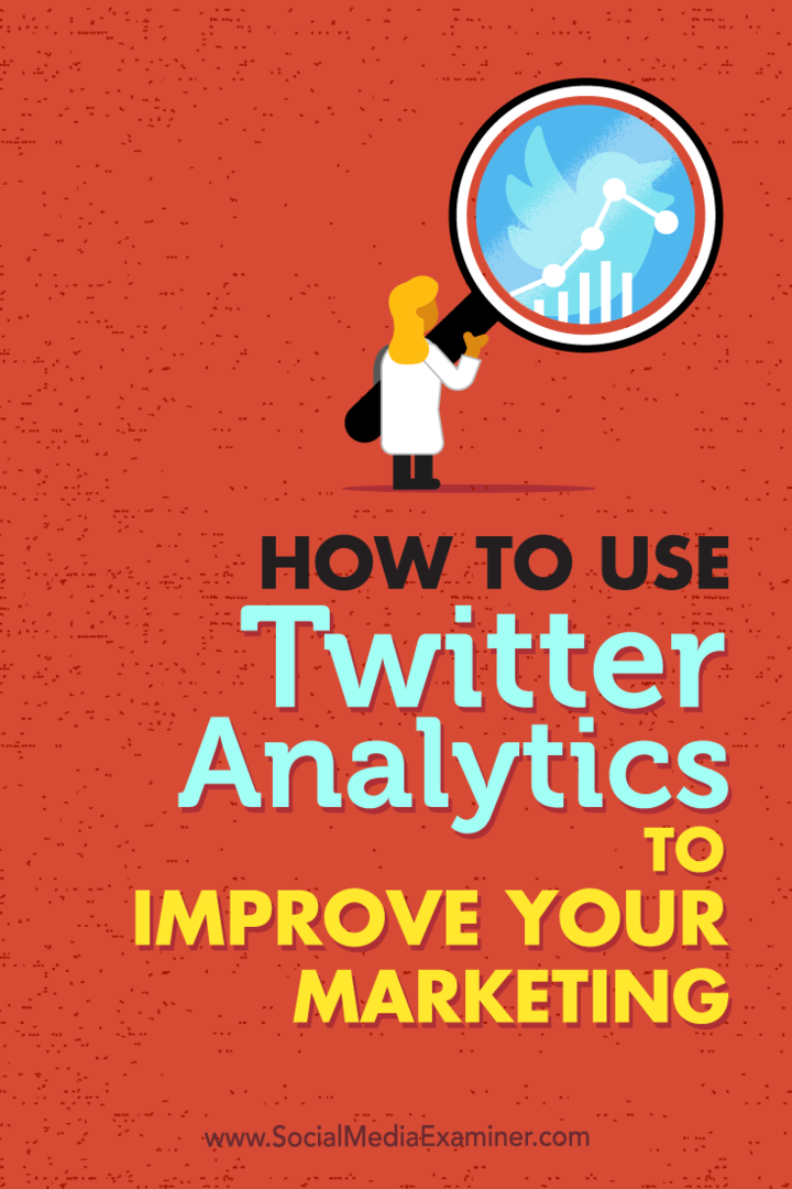 כיצד להשתמש ב- Twitter Analytics לשיפור השיווק שלך על ידי ניקי קריאל בבודק המדיה החברתית.