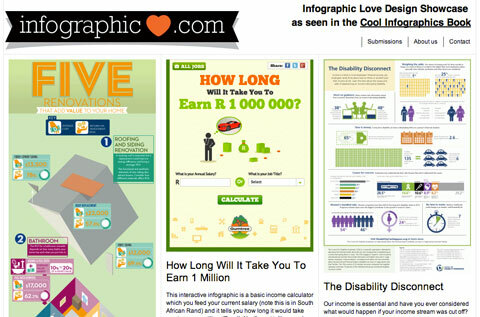 צילום מסך infographiclove.com