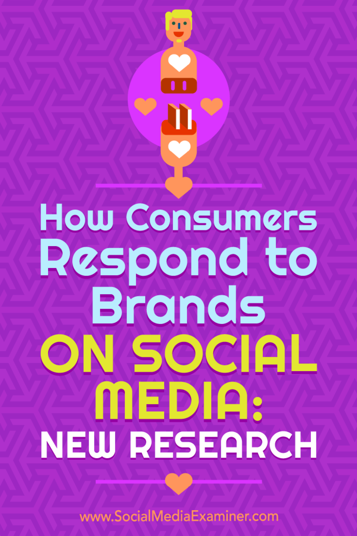 כיצד מגיבים צרכנים למותגים ברשתות החברתיות: מחקר חדש: בוחן מדיה חברתית