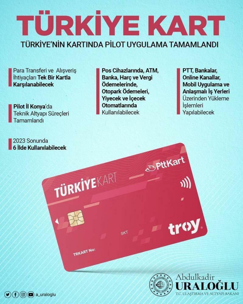 כרטיס טורקיה