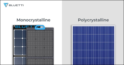 חומרים המשמשים בפאנלים סולאריים